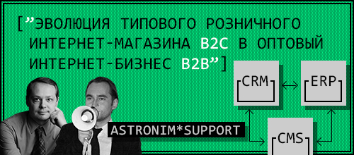 Бизнес формата B2B